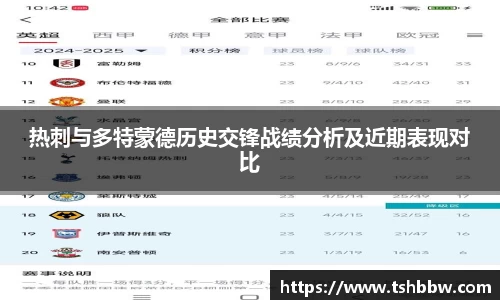 热刺与多特蒙德历史交锋战绩分析及近期表现对比